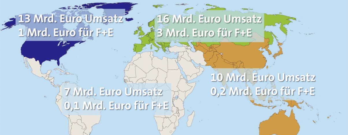 Bayer: Umsatzrekord erneut übertroffen