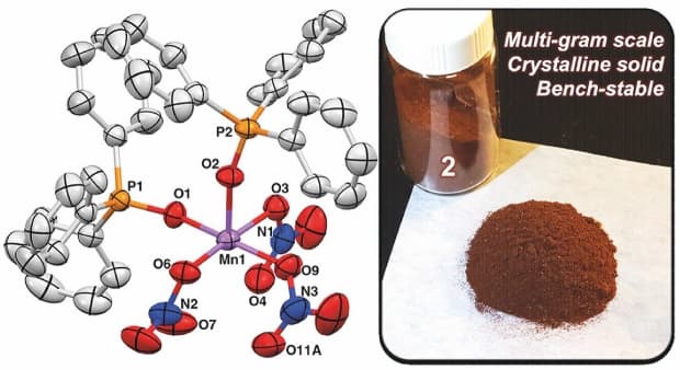 Mangan(III)nitrat-Komplexe für Ein-Elektronen-Oxidationen