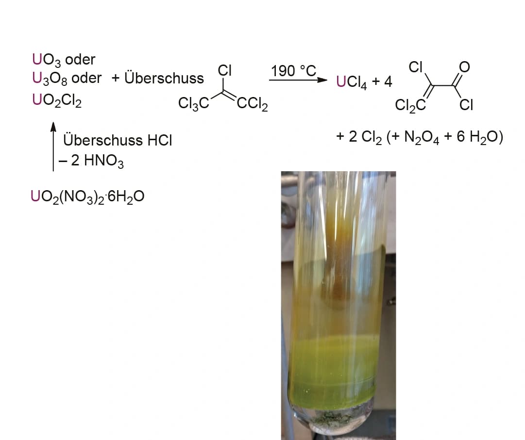 Uranpräkursoren im Labor