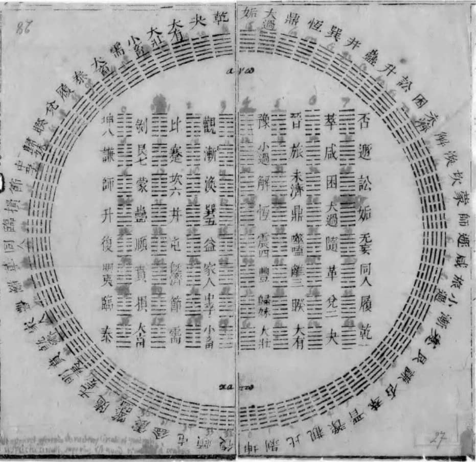 Chinesische Schrift‐ und chemische Formelzeichen – eine Gegenüberstellung