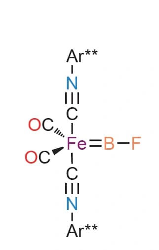 Trendbericht Anorganische Chemie: Bioanorganische und Koordinationschemie der d‐ und f‐Block‐Elemente