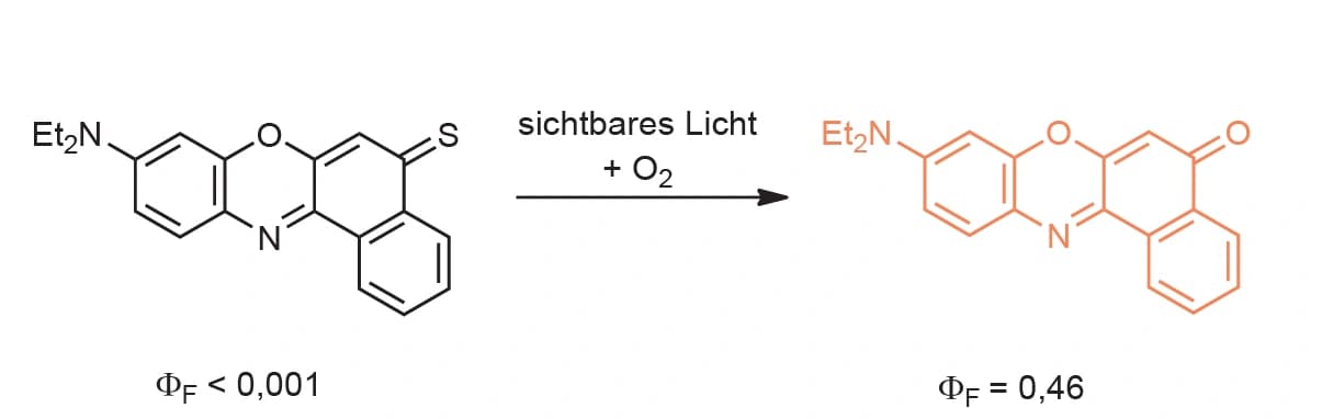 Organische Chemie