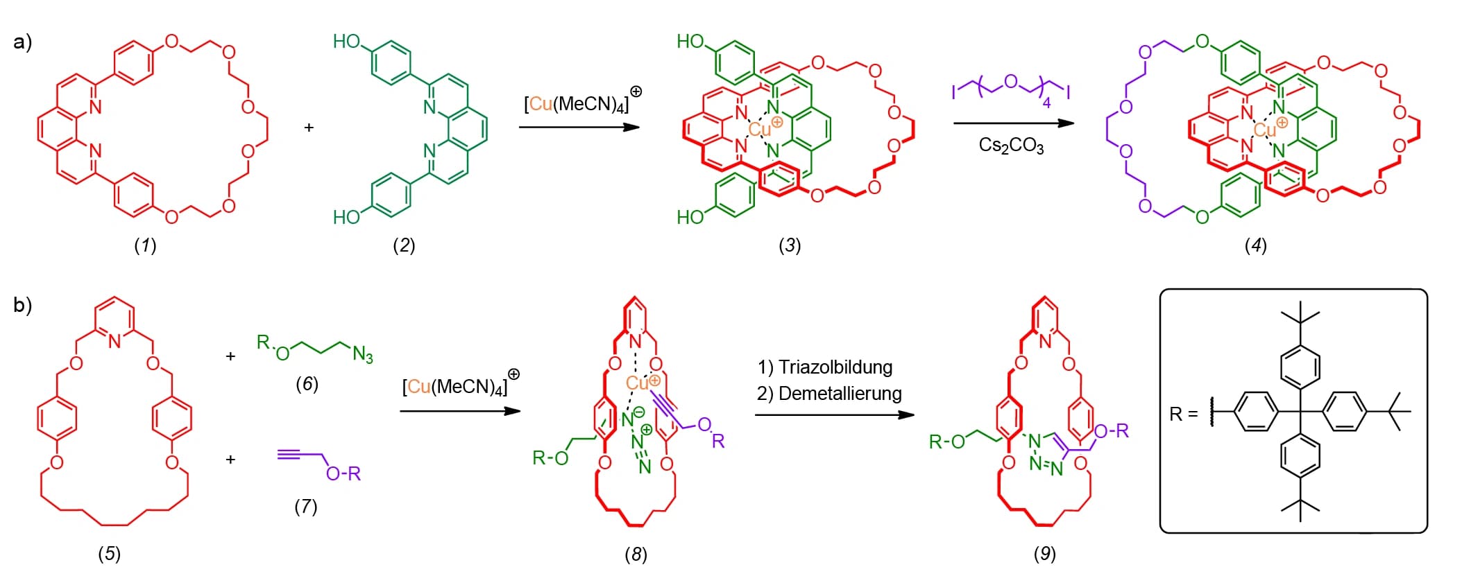 Synthese im Blickpunkt: Durch aktive Template zu verzahnten Molekülen