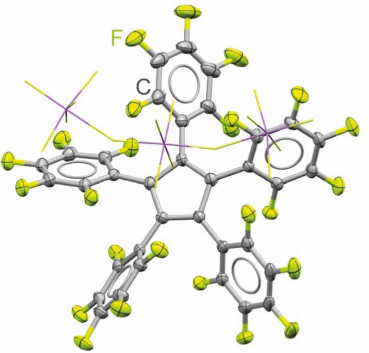 Temperaturstabiler Antiaromat