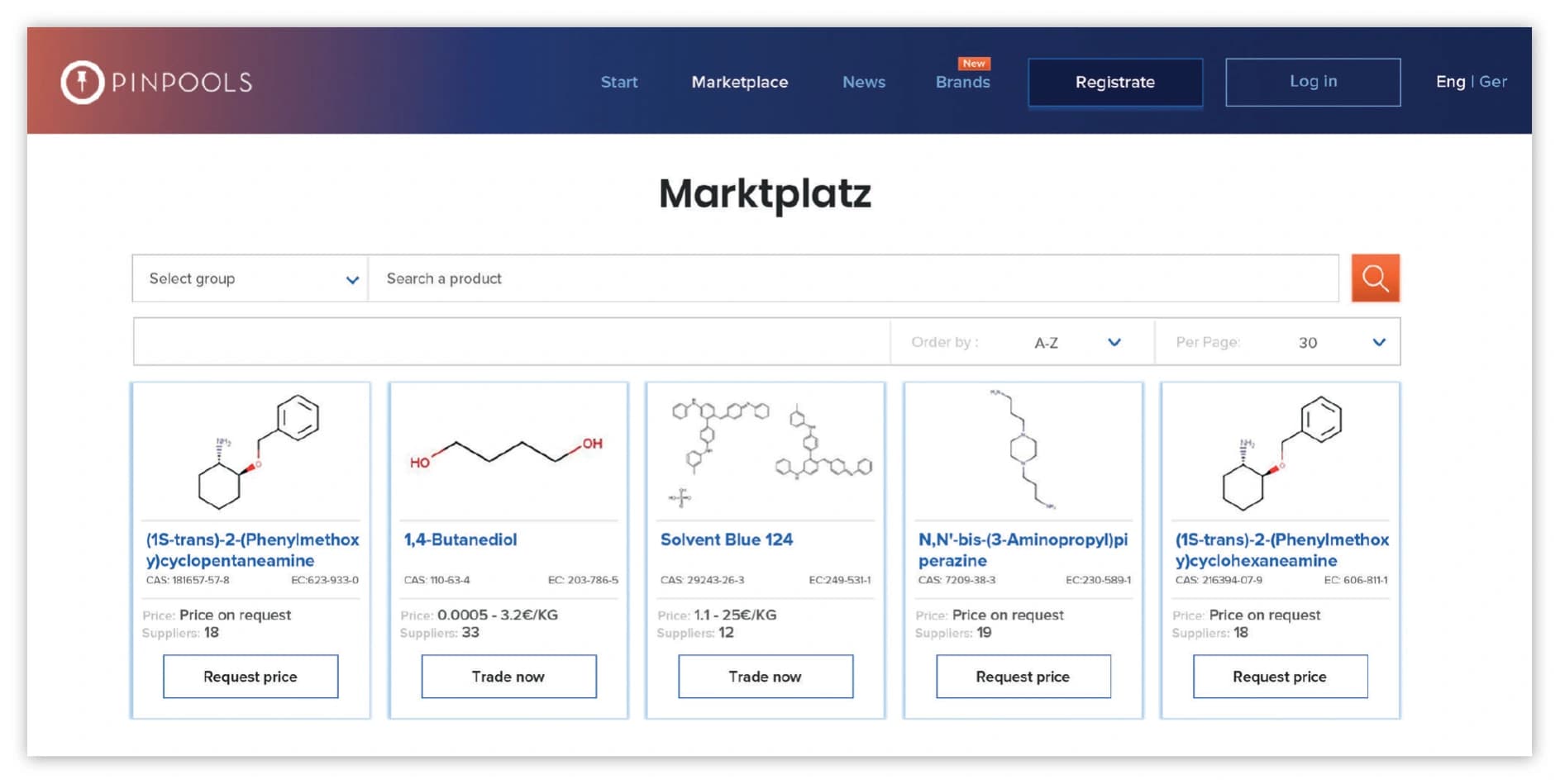 Chemikalien online handeln