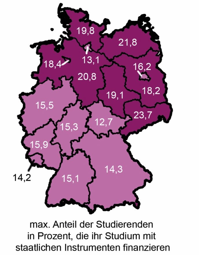 Studiumsfinanzierung in Deutschland